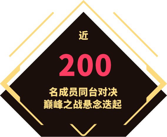 看点