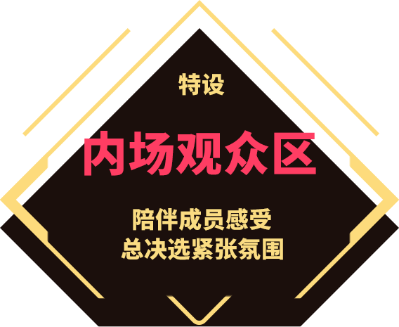 看点